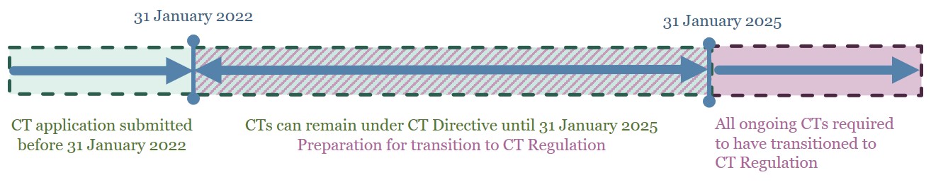 Engage_CTR_P1 Engage_CTR_P1