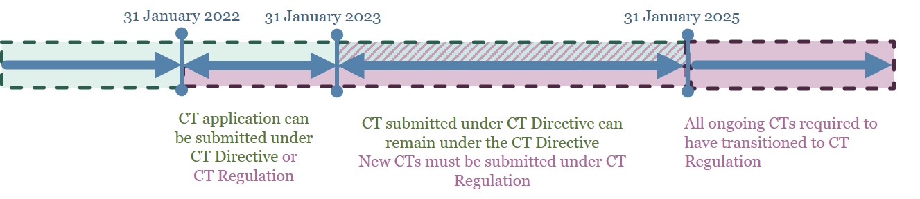 Engage_CTR_P2 Engage_CTR_P2